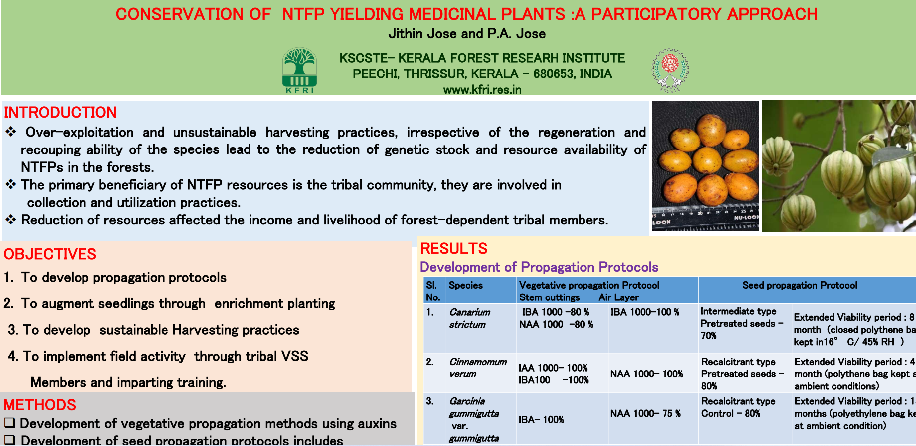 One day of hands-on training on sustainable management of NTFP medicinal plants in Western Ghats, Kerala was conducted for the tribal VSS members of the Vazhachal Forest Division on 20th December 2022. Forty-four participants from 4 different ranges attended the programme.